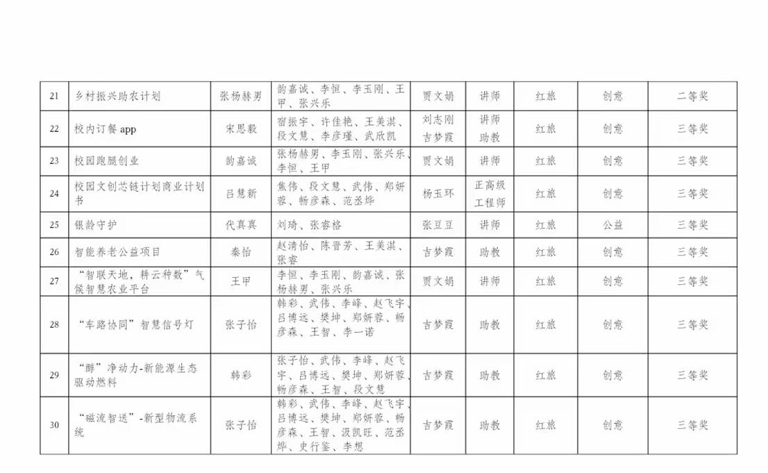 微信图片_20250905100229_378_117