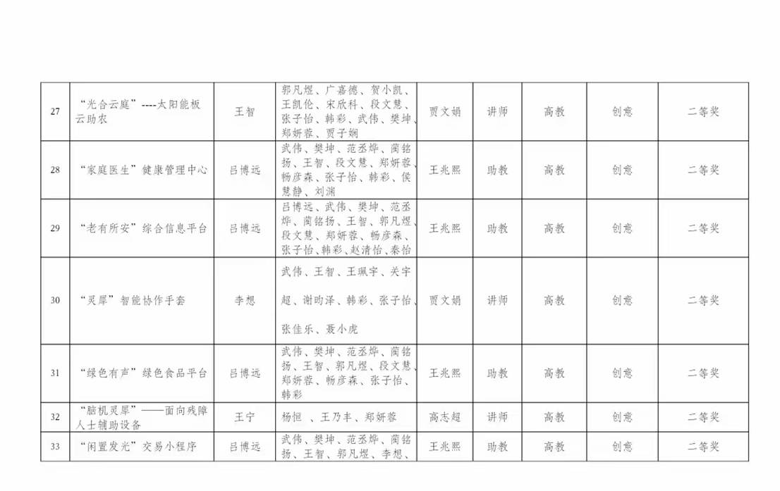 微信图片_20250905100216_364_117